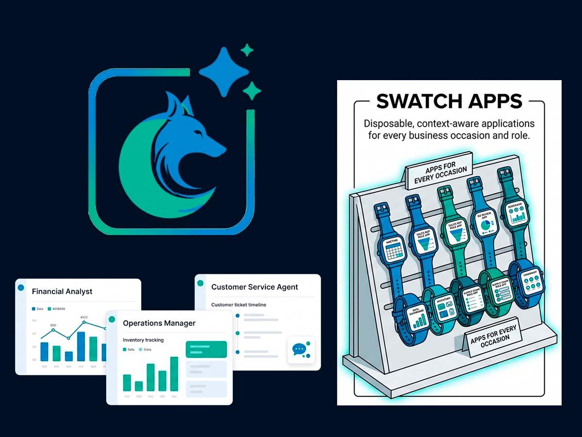 Disposable Fluid Apps
