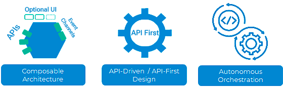 NEXT-GEN COMPOSABLE ARCHITECTURES