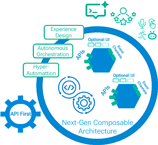 AI-Native Architecture Diagram